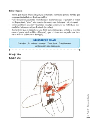 131
Parte
II
-
Dibujos
de
Rosita
Interpretación:
-	 Rosita, por medio de esta imagen, le comunica a su madre que ella percibe que
su casa está dividida en dos (casa doble);
-	 y que allí están sucediendo conflictos (dos chimeneas) que se generan al entrar
por la puerta de “atrás” (dos puertas de acceso: una delantera y otra trasera).
-	 Dichos conflictos estarían vinculados con algo secreto que su padre hace a es-
condidas (soles escondidos detrás de las nubes).
-	 Rosita siente que su padre tiene una doble personalidad: por un lado se muestra
como el padre ideal (sol bien dibujado) y por el otro como un padre que hace
cosas oscuras (sol tachado de negro).
INDICADORES DE ASI
Dos soles / Sol tachado con negro / Casa doble / Dos chimeneas
	 Ventanas con rejas destacadas
Dibujo libre
Edad: 9 años
 