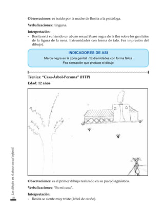 132
Los
dibujos
en
el
abuso
sexual
infantil
Observaciones: es traído por la madre de Rosita a la psicóloga.
Verbalizaciones: ninguna.
Interpretación:
-	 Rosita está sufriendo un abuso sexual (base negra de la flor sobre los genitales
de la figura de la nena. Extremidades con forma de falo. Fea impresión del
dibujo).
INDICADORES DE ASI
Marca negra en la zona genital / Extremidades con forma fálica
Fea sensación que produce el dibujo
Técnica: “Casa-Árbol-Persona” (HTP)
Edad: 12 años
Observaciones: es el primer dibujo realizado en su psicodiagnóstico.
Verbalizaciones: “Es mi casa”.
Interpretación:
-	 Rosita se siente muy triste (árbol de otoño).
 