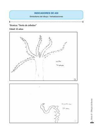 137
Parte
II
-
Dibujos
de
Rosita
INDICADORES DE ASI
Simbolismo del dibujo / Verbalizaciones
Técnica: “Serie de árboles”
Edad: 12 años
 