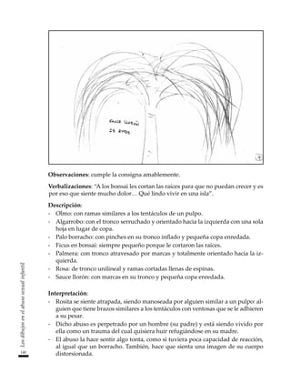 140
Los
dibujos
en
el
abuso
sexual
infantil
Observaciones: cumple la consigna amablemente.
Verbalizaciones: “A los bonsai les cortan las raíces para que no puedan crecer y es
por eso que siente mucho dolor… Qué lindo vivir en una isla”.
Descripción:
-	 Olmo: con ramas similares a los tentáculos de un pulpo.
-	 Algarrobo: con el tronco serruchado y orientado hacia la izquierda con una sola
hoja en lugar de copa.
-	 Palo borracho: con pinches en su tronco inflado y pequeña copa enredada.
-	 Ficus en bonsai: siempre pequeño porque le cortaron las raíces.
-	 Palmera: con tronco atravesado por marcas y totalmente orientado hacia la iz-
quierda.
-	 Rosa: de tronco unilineal y ramas cortadas llenas de espinas.
-	 Sauce llorón: con marcas en su tronco y pequeña copa enredada.
Interpretación:
-	 Rosita se siente atrapada, siendo manoseada por alguien similar a un pulpo: al-
guien que tiene brazos similares a los tentáculos con ventosas que se le adhieren
a su pesar.
-	 Dicho abuso es perpetrado por un hombre (su padre) y está siendo vivido por
ella como un trauma del cual quisiera huir refugiándose en su madre.
-	 El abuso la hace sentir algo tonta, como si tuviera poca capacidad de reacción,
al igual que un borracho. También, hace que sienta una imagen de su cuerpo
distorsionada.
 