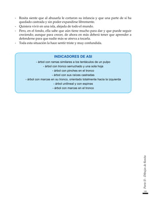 141
Parte
II
-
Dibujos
de
Rosita
-	 Rosita siente que al abusarla le cortaron su infancia y que una parte de sí ha
quedado castrada y sin poder expandirse libremente.
-	 Quisiera vivir en una isla, alejada de todo el mundo.
-	 Pero, en el fondo, ella sabe que aún tiene mucho para dar y que puede seguir
creciendo; aunque para crecer, de ahora en más deberá tener que aprender a
defenderse para que nadie más se atreva a tocarla.
-	 Toda esta situación la hace sentir triste y muy confundida.
INDICADORES DE ASI
- árbol con ramas similares a los tentáculos de un pulpo
- árbol con tronco serruchado y una sola hoja
- árbol con pinches en el tronco
- árbol con sus raíces castradas
- árbol con marcas en su tronco, orientado totalmente hacia la izquierda
- árbol unilineal y con espinas
- árbol con marcas en el tronco
 