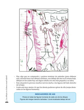 -	 Hay algo que no comprende y quisiera terminar de entender (para elaborar
esto, necesita hacer dos dibujos similares, uno debajo del otro en la misma hoja,
dibujos en los cuales hay una figura adulta con otra más pequeña a su lado).
-	 Esta situación le provoca muchos nervios (tacha a las figuras del lado derecho
de la hoja).
-	 Linda está muy atenta a lo que los demás pudieran opinar de ella (orejas desta-
cadas en las figuras humanas).
INDICADORES DE ASI
Penes en todas las figuras humanas de cada uno de los dibujos
Figuras del margen derecho tachadas / Lluvia localizada debajo del sol
144
Los
dibujos
en
el
abuso
sexual
infantil
 
