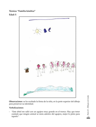 Observaciones: se ha ocultado la firma de la niña, en la parte superior del dibujo
para preservar su identidad.
Verbalizaciones:
-	 “Este árbol me salió con un agujero muy grande en el tronco. Hay que tener
cuidado que ningún animal se meta adentro del agujero, mejor lo pinto para
taparlo”.
Técnica: “Familia kinética”
Edad: 5
145
Parte
II
-
Dibujos
de
Linda
 