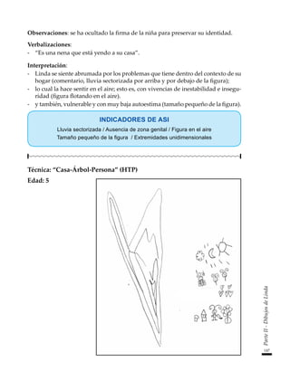 Observaciones: se ha ocultado la firma de la niña para preservar su identidad.
Verbalizaciones:
-	 “Es una nena que está yendo a su casa”.
Interpretación:
-	 Linda se siente abrumada por los problemas que tiene dentro del contexto de su
hogar (comentario, lluvia sectorizada por arriba y por debajo de la figura);
-	 lo cual la hace sentir en el aire; esto es, con vivencias de inestabilidad e insegu-
ridad (figura flotando en el aire).
-	 y también, vulnerable y con muy baja autoestima (tamaño pequeño de la figura).
INDICADORES DE ASI
Lluvia sectorizada / Ausencia de zona genital / Figura en el aire
Tamaño pequeño de la figura / Extremidades unidimensionales
Técnica: “Casa-Árbol-Persona” (HTP)
Edad: 5
147
Parte
II
-
Dibujos
de
Linda
 