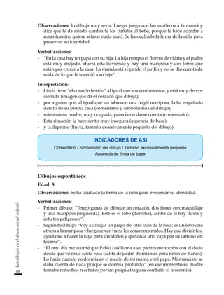 Observaciones: lo dibuja muy seria. Luego, juega con los muñecos a la mamá y
dice que le da miedo cambiarle los pañales al bebé, porque le hace acordar a
cosas feas (no quiere aclarar nada más). Se ha ocultado la firma de la niña para
preservar su identidad.
Verbalizaciones:
-	 “En la casa hay un papá con su hija. La hija rompió el florero de vidrio y el padre
está muy enojado. afuera está lloviendo y hay una mariposa y dos lobos que
están por entrar a la casa. La mamá está regando el jardín y no se dio cuenta de
nada de lo que le sucedió a su hija”.
Interpretación:
-	 Linda tiene “el corazón herido” al igual que sus sentimientos, y está muy decep-
cionada (imagen que da el corazón que dibuja);
-	 por alguien que, al igual que un lobo con una frágil mariposa, la ha engañado
dentro de su propia casa (comentario y simbolismo del dibujo);
-	 mientras su madre, muy ocupada, parecía no darse cuenta (comentario).
-	 Esta situación la hace sentir muy insegura (ausencia de base);
-	 y la deprime (lluvia, tamaño excesivamente pequeño del dibujo).
INDICADORES DE ASI
Comentario / Simbolismo del dibujo / Tamaño excesivamente pequeño
Ausencia de línea de base
Dibujos espontáneos
Edad: 5
Observaciones: Se ha ocultado la firma de la niña para preservar su identidad.
Verbalizaciones:
-	 Primer dibujo: “Tengo ganas de dibujar un corazón, dos flores con maquillaje
y una mariposa (izquierda). Este es el lobo (derecha), arriba de él hay lluvia y
cohetes peligrosos”.
-	 Segundo dibujo: “Voy a dibujar un juego del otro lado de la hoja: es un lobo que
atrapa a la mariposa y luego se van hacia los corazones malos. Hay que dividirlos,
ayudame a hacer la raya para dividirlos y que cada uno vaya por su camino sin
tocarse”.
-	 “El otro día me acordé que Pablo (así llama a su padre) me tocaba con el dedo
desde que yo iba a salita rosa (salita de jardín de infantes para niños de 3 años).
Lo hacía cuando yo dormía en el medio de mi mamá y mi papá. Mi mamá no se
daba cuenta de nada porque se dormía profundo” (en ese momento su madre
tomaba remedios recetados por un psiquiatra para combatir el insomnio).
148
Los
dibujos
en
el
abuso
sexual
infantil
 