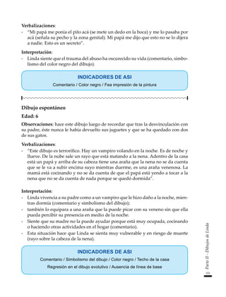 Verbalizaciones:
-	 “Mi papá me ponía el pito acá (se mete un dedo en la boca) y me lo pasaba por
acá (señala su pecho y la zona genital). Mi papá me dijo que esto no se lo dijera
a nadie. Esto es un secreto”.
Interpretación:
-	 Linda siente que el trauma del abuso ha oscurecido su vida (comentario, simbo-
lismo del color negro del dibujo).
INDICADORES DE ASI
Comentario / Color negro / Fea impresión de la pintura
Dibujo espontáneo
Edad: 6
Observaciones: hace este dibujo luego de recordar que tras la desvinculación con
su padre, éste nunca le había devuelto sus juguetes y que se ha quedado con dos
de sus gatos.
Verbalizaciones:
-	 “Este dibujo es terrorífico. Hay un vampiro volando en la noche. Es de noche y
llueve. De la nube sale un rayo que está matando a la nena. Adentro de la casa
está un papá y arriba de su cabeza tiene una araña que la nena no se da cuenta
que se le va a subir encima suyo mientras duerme, es una araña venenosa. La
mamá está cocinando y no se da cuenta de que el papá está yendo a tocar a la
nena que no se da cuenta de nada porque se quedó dormida”.
Interpretación:
-	 Linda vivencia a su padre como a un vampiro que le hizo daño a la noche, mien-
tras dormía (comentario y simbolismo del dibujo);
-	 también lo equipara a una araña que la puede picar con su veneno sin que ella
pueda percibir su presencia en medio de la noche.
-	 Siente que su madre no la puede ayudar porque está muy ocupada, cocinando
o haciendo otras actividades en el hogar (comentario).
-	 Esta situación hace que Linda se sienta muy vulnerable y en riesgo de muerte
(rayo sobre la cabeza de la nena).
INDICADORES DE ASI
Comentario / Simbolismo del dibujo / Color negro / Techo de la casa
Regresión en el dibujo evolutivo / Ausencia de línea de base
151
Parte
II
-
Dibujos
de
Linda
 