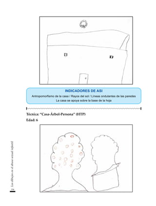154
Los
dibujos
en
el
abuso
sexual
infantil
INDICADORES DE ASI
Antropomorfismo de la casa / Rayos del sol / Líneas ondulantes de las paredes
La casa se apoya sobre la base de la hoja
Técnica: “Casa-Árbol-Persona” (HTP)
Edad: 6
 