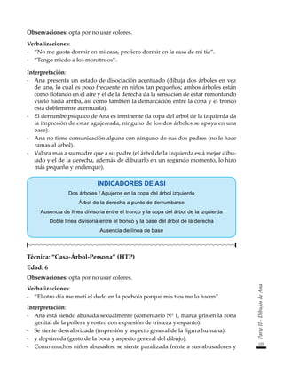 155
Parte
II
-
Dibujos
de
Ana
Observaciones: opta por no usar colores.
Verbalizaciones:
-	 “No me gusta dormir en mi casa, prefiero dormir en la casa de mi tía”.
-	 “Tengo miedo a los monstruos”.
Interpretación:
-	 Ana presenta un estado de disociación acentuado (dibuja dos árboles en vez
de uno, lo cual es poco frecuente en niños tan pequeños; ambos árboles están
como flotando en el aire y el de la derecha da la sensación de estar remontando
vuelo hacia arriba, así como también la demarcación entre la copa y el tronco
está doblemente acentuada).
-	 El derrumbe psíquico de Ana es inminente (la copa del árbol de la izquierda da
la impresión de estar agujereada, ninguno de los dos árboles se apoya en una
base).
-	 Ana no tiene comunicación alguna con ninguno de sus dos padres (no le hace
ramas al árbol).
-	 Valora más a su madre que a su padre (el árbol de la izquierda está mejor dibu-
jado y el de la derecha, además de dibujarlo en un segundo momento, lo hizo
más pequeño y enclenque).
INDICADORES DE ASI
Dos árboles / Agujeros en la copa del árbol izquierdo
Árbol de la derecha a punto de derrumbarse
Ausencia de línea divisoria entre el tronco y la copa del árbol de la izquierda
Doble línea divisoria entre el tronco y la base del árbol de la derecha
Ausencia de línea de base
Técnica: “Casa-Árbol-Persona” (HTP)
Edad: 6
Observaciones: opta por no usar colores.
Verbalizaciones:
-	 “El otro día me metí el dedo en la pochola porque mis tíos me lo hacen”.
Interpretación:
-	 Ana está siendo abusada sexualmente (comentario Nº 1, marca gris en la zona
genital de la pollera y rostro con expresión de tristeza y espanto).
-	 Se siente desvalorizada (impresión y aspecto general de la figura humana).
-	 y deprimida (gesto de la boca y aspecto general del dibujo).
-	 Como muchos niños abusados, se siente paralizada frente a sus abusadores y
 