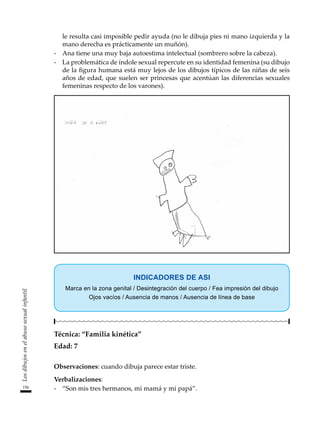 156
Los
dibujos
en
el
abuso
sexual
infantil
INDICADORES DE ASI
Marca en la zona genital / Desintegración del cuerpo / Fea impresión del dibujo
Ojos vacíos / Ausencia de manos / Ausencia de línea de base
Técnica: “Familia kinética”
Edad: 7
Observaciones: cuando dibuja parece estar triste.
Verbalizaciones:
-	 “Son mis tres hermanos, mi mamá y mi papá”.
le resulta casi imposible pedir ayuda (no le dibuja pies ni mano izquierda y la
mano derecha es prácticamente un muñón).
-	 Ana tiene una muy baja autoestima intelectual (sombrero sobre la cabeza).
-	 La problemática de índole sexual repercute en su identidad femenina (su dibujo
de la figura humana está muy lejos de los dibujos típicos de las niñas de seis
años de edad, que suelen ser princesas que acentúan las diferencias sexuales
femeninas respecto de los varones).
 
