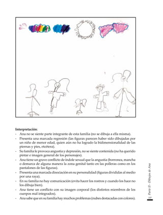 157
Parte
II
-
Dibujos
de
Ana
Interpretación:
-	 Ana no se siente parte integrante de esta familia (no se dibuja a ella misma).
-	 Presenta una marcada regresión (las figuras parecen haber sido dibujadas por
un niño de menor edad, quien aún no ha logrado la bidimensionalidad de las
piernas y pies, etcétera).
-	 Su familia le provoca angustia y depresión, no se siente contenida (no ha querido
pintar e imagen general de los personajes).
-	 Ana tiene un grave conflicto de índole sexual que la angustia (borronea, mancha
o demarca de alguna manera la zona genital tanto en las polleras como en los
pantalones de las figuras).
-	 Presenta una marcada disociación en su personalidad (figuras divididas al medio
por una raya).
-	 En su familia no hay comunicación (evita hacer los rostros y cuando los hace no
los dibuja bien).
-	 Ana tiene un conflicto con su imagen corporal (los distintos miembros de los
cuerpos mal integrados).
-	 Ana sabe que en su familia hay muchos problemas (nubes destacadas con colores).
 