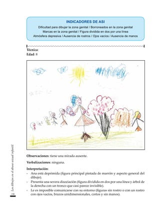158
Los
dibujos
en
el
abuso
sexual
infantil
INDICADORES DE ASI
Dificultad para dibujar la zona genital / Borroneados en la zona genital
Marcas en la zona genital / Figura dividida en dos por una línea
Atmósfera depresiva / Ausencia de rostros / Ojos vacíos / Ausencia de manos
Técnica:
Edad: 8
Observaciones: tiene una mirada ausente.
Verbalizaciones: ninguna.
Interpretación:
-	 Ana está deprimida (figura principal pintada de marrón y aspecto general del
dibujo).
-	 Presenta una severa disociación (figura dividida en dos por una línea y árbol de
la derecha con un tronco que casi parece invisible).
-	 Le es imposible comunicarse con su entorno (figuras sin rostro o con un rostro
con ojos vacíos, brazos unidimensionales, cortos y sin manos).
 
