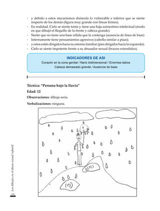 164
Los
dibujos
en
el
abuso
sexual
infantil
-	 y debido a estos mecanismos disimula lo vulnerable e inferior que se siente
respecto de los demás (figura muy grande con líneas firmes).
-	 En realidad, Cielo se siente tonta y tiene una baja autoestima intelectual (modo
en que dibujó el flequillo de la frente y cabeza grande).
-	 Siente que no tiene una base sólida que la contenga (ausencia de línea de base)
-	 Internamente tiene pensamientos agresivos (cabello similar a púas);
-	 y estos están dirigidos hacia su entorno familiar (pies dirigidos hacia la izquierda).
-	 Cielo se siente impotente frente a su abusador sexual (brazos extendidos).
INDICADORES DE ASI
Corazón en la zona genital / Nariz bidimensional / Enormes labios
Cabeza demasiado grande / Ausencia de base
Técnica: “Persona bajo la lluvia”
Edad: 12
Observaciones: dibuja seria.
Verbalizaciones: ninguna.
 