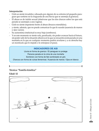 165
Parte
II
-
Dibujos
de
Cielo
Interpretación:
-	 Cielo se siente invadida y abusada por alguien de su entorno (el pequeño para-
guas que sostiene no la resguarda de una lluvia que se asemeja al granizo).
-	 El abuso es de índole sexual (obsérvese que los dos charcos sobre los que está
parada se asemejan a una vagina).
-	 Cielo se siente impotente frente al abuso (brazos extendidos);
-	 y siente, además, que no puede comunicar lo que le sucede (ausencia de manos
y ojos vacíos).
-	 Su autoestima intelectual es muy baja (sombrero).
-	 Y en este momento se siente sola, paralizada, sin poder avanzar hacia el futuro,
sin poder salir de la situación abusiva en la que se encuentra (está parada en una
montaña en la que en cualquier momento podría revelarse y a su derecha hay
un montículo que le impide o le entorpece el paso).
INDICADORES DE ASI
Lluvia en forma de granizo / El paraguas no protege
Persona parada en la cima de una montaña
Sombrero con forma de falo sombreado en gris
Charcos con forma de vulvas femeninas / Ausencia de manos / Ojos en blanco
Técnica: “Familia kinética”
Edad: 12
 
