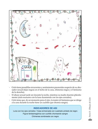 167
Parte
II
-
Dibujos
de
Cielo
-	 Cielo tiene pesadillas recurrentes y sentimientos paranoides respecto de su abu-
sador sexual (tejas negras en el techo de la casa, chimenea negra y el fantasma
de la derecha).
-	 El abuso sexual suele ser durante la noche, mientras su madre duerme plácida-
mente (cielo nocturno con la luna durmiendo con los ojos cerrados).
-	 Cielo teme que, de un momento para el otro, la maten (el fantasma que se dirige
a la casa durante la noche tiene un cuchillo que chorrea sangre).
INDICADORES DE ASI
Luna con los ojos cerrados / Casa enmarcada con cuadrado pintado de negro
Figura fantasmagórica con cuchillo chorreando sangre
Chimenea sombreada con negro
 