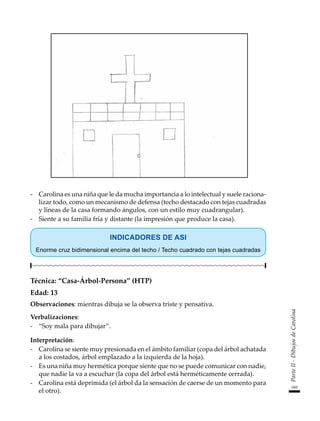 169
Parte
II
-
Dibujos
de
Carolina
-	 Carolina es una niña que le da mucha importancia a lo intelectual y suele raciona-
lizar todo, como un mecanismo de defensa (techo destacado con tejas cuadradas
y líneas de la casa formando ángulos, con un estilo muy cuadrangular).
-	 Siente a su familia fría y distante (la impresión que produce la casa).
INDICADORES DE ASI
Enorme cruz bidimensional encima del techo / Techo cuadrado con tejas cuadradas
Técnica: “Casa-Árbol-Persona” (HTP)
Edad: 13
Observaciones: mientras dibuja se la observa triste y pensativa.	
Verbalizaciones:
-	 “Soy mala para dibujar”.
Interpretación:
-	 Carolina se siente muy presionada en el ámbito familiar (copa del árbol achatada
a los costados, árbol emplazado a la izquierda de la hoja).
-	 Es una niña muy hermética porque siente que no se puede comunicar con nadie,
que nadie la va a escuchar (la copa del árbol está herméticamente cerrada).
-	 Carolina está deprimida (el árbol da la sensación de caerse de un momento para
el otro).
 