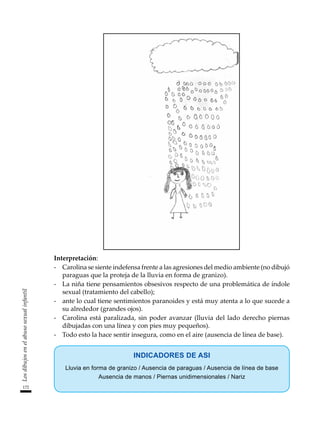172
Los
dibujos
en
el
abuso
sexual
infantil
Interpretación:
-	 Carolina se siente indefensa frente a las agresiones del medio ambiente (no dibujó
paraguas que la proteja de la lluvia en forma de granizo).
-	 La niña tiene pensamientos obsesivos respecto de una problemática de índole
sexual (tratamiento del cabello);
-	 ante lo cual tiene sentimientos paranoides y está muy atenta a lo que sucede a
su alrededor (grandes ojos).
-	 Carolina está paralizada, sin poder avanzar (lluvia del lado derecho piernas
dibujadas con una línea y con pies muy pequeños).
-	 Todo esto la hace sentir insegura, como en el aire (ausencia de línea de base).
INDICADORES DE ASI
Lluvia en forma de granizo / Ausencia de paraguas / Ausencia de línea de base
Ausencia de manos / Piernas unidimensionales / Nariz
 