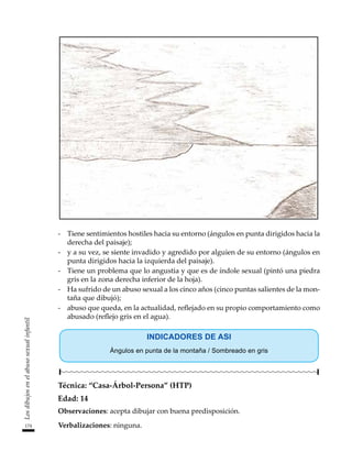174
Los
dibujos
en
el
abuso
sexual
infantil
-	 Tiene sentimientos hostiles hacia su entorno (ángulos en punta dirigidos hacia la
derecha del paisaje);
-	 y a su vez, se siente invadido y agredido por alguien de su entorno (ángulos en
punta dirigidos hacia la izquierda del paisaje).
-	 Tiene un problema que lo angustia y que es de índole sexual (pintó una piedra
gris en la zona derecha inferior de la hoja).
-	 Ha sufrido de un abuso sexual a los cinco años (cinco puntas salientes de la mon-
taña que dibujó);
-	 abuso que queda, en la actualidad, reflejado en su propio comportamiento como
abusado (reflejo gris en el agua).
INDICADORES DE ASI
Ángulos en punta de la montaña / Sombreado en gris
Técnica: “Casa-Árbol-Persona” (HTP)
Edad: 14
Observaciones: acepta dibujar con buena predisposición.
Verbalizaciones: ninguna.
 