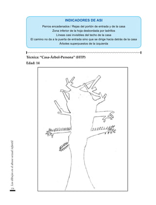176
Los
dibujos
en
el
abuso
sexual
infantil
INDICADORES DE ASI
Perros encadenados / Rejas del portón de entrada y de la casa
Zona inferior de la hoja desbordada por ladrillos
Líneas casi invisibles del techo de la casa
El camino no da a la puerta de entrada sino que se dirige hacia detrás de la casa
Árboles superpuestos de la izquierda
Técnica: “Casa-Árbol-Persona” (HTP)
Edad: 14
 
