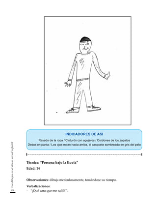 178
Los
dibujos
en
el
abuso
sexual
infantil
INDICADORES DE ASI
Rayado de la ropa / Cinturón con agujeros / Cordones de los zapatos
Dedos en punta / Los ojos miran hacia arriba, al casquete sombreado en gris del pelo
Técnica: “Persona bajo la lluvia”
Edad: 14
Observaciones: dibuja meticulosamente, tomándose su tiempo.
Verbalizaciones:
-	 “¡Qué cara que me salió!”.
 