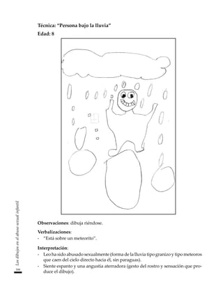 184
Los
dibujos
en
el
abuso
sexual
infantil
Técnica: “Persona bajo la lluvia”
Edad: 8
Observaciones: dibuja riéndose.
Verbalizaciones:
-	 “Está sobre un meteorito”.
Interpretación:
-	 Leo ha sido abusado sexualmente (forma de la lluvia tipo granizo y tipo meteoros
que caen del cielo directo hacia él, sin paraguas).
-	 Siente espanto y una angustia aterradora (gesto del rostro y sensación que pro-
duce el dibujo).
 