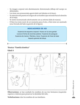 185
Parte
II
-
Dibujos
de
Leo
-	 Su imagen corporal está absolutamente distorsionada (dibujo del cuerpo no
delimitado).
-	 Leo tiene una pronunciada agresividad oral (dientes en la boca) .
-	 Su atención está puesta en la figura de un hombre (ojos mirando hacia la derecha
de la hoja).
-	 Se siente incomunicado afectivamente con su entorno (falta de manos).
-	 O bien Leo teme morir de un momento para el otro, o bien teme ser asesinado
(cruz borrada del lado izquierdo de la figura).
INDICADORES DE ASI
Ausencia de esquema corporal / Hueco en la zona genital
Lluvia en forma de enormes piedras / Ausencia de paraguas
Ausencia de manos / Dientes y boca / Ausencia de línea de base
Aspecto general del dibujo
Técnica: “Familia kinética”
Edad: 8
Observaciones: se han ocultado los nombres de sus tres hermanos (izquierda-
superior e inferior) para preservar la identidad del niño.
Verbalizaciones: dice los nombres de sus familiares.
 