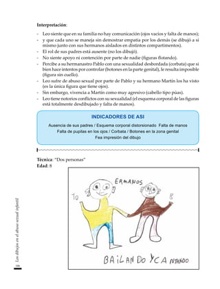186
Los
dibujos
en
el
abuso
sexual
infantil
Interpretación:
-	 Leo siente que en su familia no hay comunicación (ojos vacíos y falta de manos);
-	 y que cada uno se maneja sin demostrar empatía por los demás (se dibujó a sí
mismo junto con sus hermanos aislados en distintos compartimentos).
-	 El rol de sus padres está ausente (no los dibujó).
-	 No siente apoyo ni contención por parte de nadie (figuras flotando).
-	 Percibe a su hermanastro Pablo con una sexualidad desbordada (corbata) que si
bien hace intentos por controlar (botones en la parte genital), le resulta imposible
(figura sin cuello).
-	 Leo sufre de abuso sexual por parte de Pablo y su hermano Martín los ha visto
(es la única figura que tiene ojos).
-	 Sin embargo, vivencia a Martín como muy agresivo (cabello tipo púas).
-	 Leo tiene notorios conflictos con su sexualidad (el esquema corporal de las figuras
está totalmente desdibujado y falta de manos).
INDICADORES DE ASI
Ausencia de sus padres / Esquema corporal distorsionado Falta de manos
Falta de pupilas en los ojos / Corbata / Botones en la zona genital
Fea impresión del dibujo
Técnica: “Dos personas”
Edad: 8
 