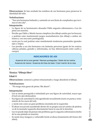 187
Parte
II
-
Dibujos
de
Leo
Observaciones: Se han ocultado los nombres de sus hermanos para preservar la
identidad del niño.
Verbalizaciones:
-	 “Son mis hermanos bailando y cantando en una fiesta de cumpleaños que tuvi-
mos el otro día”.
Interpretación:
-	 La figura de su hermanastro abusador Pablo angustia sobremanera a Leo (lo
pinta con marrón).
-	 Percibe que Pablo y Martín fueran cómplices (los dibujó unidos por los brazos);
-	 y podrían estar manteniendo juegos masturbatorios (los dibujó a ambos sin
manos y con una nariz puntiaguda);
-	 razón por la cual podrían estar manifestando tendencias paranoides (grandes
ojos y orejas).
-	 Leo percibe a sus dos hermanos con fantasías perversas (gesto de los rostros;
cabezas peladas, grandes y deformadas, no hay diferenciación entre cuello y
cuerpo).
INDICADORES DE ASI
Ausencia de la zona genital / Narices puntiagudas / Gesto de los rostros
Ausencia de manos / Ausencia de línea de base / Color marrón de la ropa
Técnica: “Dibujo libre”
Edad: 8
Observaciones: comenzó a pintar entusiasmado y luego abandonó el dibujo.
Verbalizaciones:
-	 “No tengo más ganas de pintar. Me aburrí”.
Interpretación:
-	 Leo se siente perseguido e intimidado por una figura de autoridad, mayor que
él (sol con ojos destacados).
-	 Esa figura de autoridad lo está agrediendo sexualmente (nariz en punta y trata-
miento de los rayos del sol);
-	 y siente esto como un gran problema (montaña de la izquierda).
-	 El abuso sexual está sucediendo dentro de su propia casa (el camino de piedras
va de la montaña izquierda directamente hacia la casa de la derecha).
-	 Leo no puede dejar de pensar este problema que lo angustia sobremanera (techo
de la casa pintado en marrón).
-	 Se siente muy inseguro y vulnerable frente al abuso (tratamiento del tronco del
árbol).
 