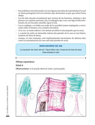 192
Los
dibujos
en
el
abuso
sexual
infantil
-	 Ese problema está relacionado con una figura masculina de autoridad por la cual
se siente perseguido (sol con enormes ojos destacados en gris que miran hacia
abajo).
-	 Leo ha sido atacado sexualmente (por encima de las hamacas, similares a dos
piernas con zapatos marrones, hay un tobogán rojo; o sea, una figura fálica des-
tacada con un recuadro amarillo, igual al sol).
-	 Leo se repliega y no habla con nadie de lo sucedido (ramas replegadas y enros-
cadas sobre sí mismas a los costados del árbol).
-	 A su vez, se siente inferior a los demás (el árbol es más pequeño que la casa);
-	 y a punto de sufrir un derrumbe interno (las paredes de la casa no son firmes,
ausencia de línea de base);
-	 aunque, en este momento, está implementando mecanismos de defensa tales
como la racionalización (la casa está toda pintada de azul).
INDICADORES DE ASI
La expresión del rostro del sol / Figura fálica roja / Ausencia de línea de base
Casa pintada en azul
Dibujo espontáneo
Edad: 8
Observaciones: se lo puede observar triste y preocupado.
 