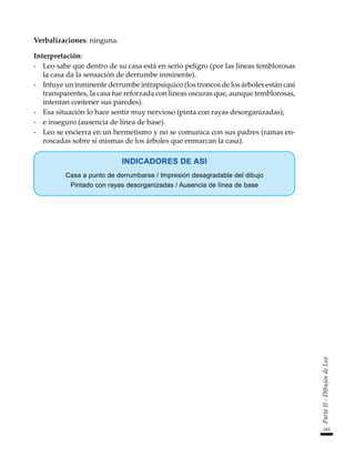 193
Parte
II
-
Dibujos
de
Leo
Verbalizaciones: ninguna.
Interpretación:
-	 Leo sabe que dentro de su casa está en serio peligro (por las líneas temblorosas
la casa da la sensación de derrumbe inminente).
-	 Intuye un inminente derrumbe intrapsíquico (los troncos de los árboles están casi
transparentes, la casa fue reforzada con líneas oscuras que, aunque temblorosas,
intentan contener sus paredes).
-	 Esa situación lo hace sentir muy nervioso (pinta con rayas desorganizadas);
-	 e inseguro (ausencia de línea de base).
-	 Leo se encierra en un hermetismo y no se comunica con sus padres (ramas en-
roscadas sobre sí mismas de los árboles que enmarcan la casa).
INDICADORES DE ASI
Casa a punto de derrumbarse / Impresión desagradable del dibujo
Pintado con rayas desorganizadas / Ausencia de línea de base
 