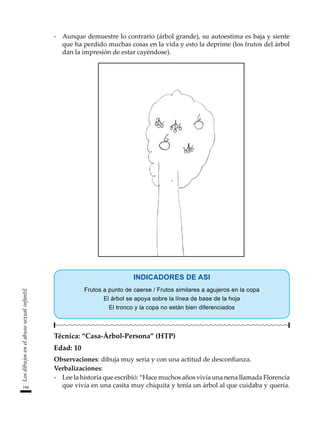 196
Los
dibujos
en
el
abuso
sexual
infantil
-	 Aunque demuestre lo contrario (árbol grande), su autoestima es baja y siente
que ha perdido muchas cosas en la vida y esto la deprime (los frutos del árbol
dan la impresión de estar cayéndose).
INDICADORES DE ASI
Frutos a punto de caerse / Frutos similares a agujeros en la copa
El árbol se apoya sobre la línea de base de la hoja
El tronco y la copa no están bien diferenciados
Técnica: “Casa-Árbol-Persona” (HTP)
Edad: 10
Observaciones: dibuja muy seria y con una actitud de desconfianza.
Verbalizaciones:
-	 Lee la historia que escribió: “Hace muchos años vivía una nena llamada Florencia
que vivía en una casita muy chiquita y tenía un árbol al que cuidaba y quería.
 