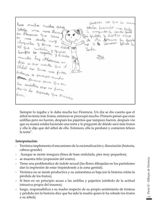 197
Parte
II
-
Dibujos
de
Verónica
Siempre lo regaba y le daba mucha luz Florencia. Un día se dio cuenta que el
árbol no tenía más frutos, entonces se preocupó mucho. Primero pensó que eran
ardillas pero no fueron, después los pajaritos que tampoco fueron, después vio
que su mamá estaba haciendo una torta y le preguntó de dónde sacó más frutos
y ella le dijo que del árbol de ella. Entonces, ella la perdonó y comieron felices
la torta”.
Interpretación:
-	 Verónica implementa el mecanismo de la racionalización y disociación (historia,
cabeza grande).
-	 Aunque se siente insegura (línea de base ondulada, pies muy pequeños);
-	 se muestra feliz (expresión del rostro).
-	 Tiene una problemática de índole sexual (las flores dibujadas en los pantalones
dan la impresión de estar trepándosele a la zona genital).
-	 Verónica no se siente productiva y su autoestima es baja (en la historia relata la
pérdida de los frutos).
-	 Si bien en un principio acusa a las ardillas y pajaritos (símbolo de la actitud
intrusiva propia del trauma);
-	 luego, responsabiliza a su madre respecto de su propio sentimiento de tristeza
y pérdida (en la historia dice que ha sido la madre quien le ha robado los frutos
a su árbol);
 