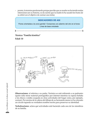 198
Los
dibujos
en
el
abuso
sexual
infantil
-	 pronto, la termina perdonando porque percibe que su madre no ha tenido malas
intenciones (en su historia, se da cuenta que la madre le ha sacado los frutos de
su árbol con el objetivo de cocinar una torta).
INDICADORES DE ASI
Flores orientadas a la zona genital / Corazones uno adentro del otro en el torso
Línea de base ondulada
Técnica: “Familia kinética”
Edad: 10
Observaciones: al referirse a su padre, Verónica se está refiriendo a su padrastro
(quien solía mirar material pornográfico por internet mientras su esposa bañaba
a los chicos o estaba ocupada en otras actividades del hogar como, por ejemplo,
cocinar). Por encima de la cabeza del dibujo de su hermanito menor se ha colocado
un círculo tapando su verdadero nombre escrito para preservar su identidad.
Verbalizaciones: aclara qué actividades está haciendo cada uno de los miembros
de su familia.
 