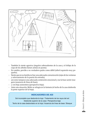 201
Parte
II
-
Dibujos
de
Belén
-	 También la siente agresiva (ángulos sobresalientes de la casa y el follaje de la
copa de los árboles tienen aristas en punta).
-	 En cambio, percibe a su verdadero padre como débil (árbol izquierdo muy pe-
queño).
-	 Siente que en su familia no hay una adecuada comunicación (rejas de las ventanas
y reforzamiento de la puerta de entrada);
-	 así como tampoco una adecuada contención emocional y eso la hace sentir inse-
gura (ausencia de línea de base);
-	 y con baja autoestima (perspectiva baja).
-	 Ante esta situación, Belén se refugia en la fantasía (el techo de la casa desborda
la parte superior de la hoja).
INDICADORES DE ASI
Sol incompleto que desborda la hoja / Tratamiento de los rayos del sol
Desborde superior de la casa / Perspectiva baja
Techo de la casa desbordado en la hoja / Ausencia de línea de base / Bosque
 