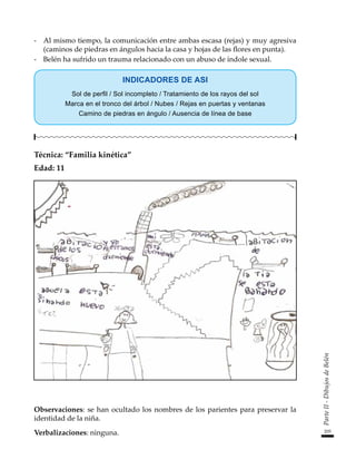 205
Parte
II
-
Dibujos
de
Belén
-	 Al mismo tiempo, la comunicación entre ambas escasa (rejas) y muy agresiva
(caminos de piedras en ángulos hacia la casa y hojas de las flores en punta).
-	 Belén ha sufrido un trauma relacionado con un abuso de índole sexual.
INDICADORES DE ASI
Sol de perfil / Sol incompleto / Tratamiento de los rayos del sol
Marca en el tronco del árbol / Nubes / Rejas en puertas y ventanas
Camino de piedras en ángulo / Ausencia de línea de base
Técnica: “Familia kinética”
Edad: 11
Observaciones: se han ocultado los nombres de los parientes para preservar la
identidad de la niña.
Verbalizaciones: ninguna.
 