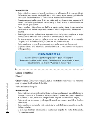 206
Los
dibujos
en
el
abuso
sexual
infantil
Interpretación:
-	 Belén está atravesando por una depresión severa (el interior de la casa que dibujó
da la sensación de estar sumergido en el mar, bajo el agua; siendo que además,
casi todos los miembros de la familia están acostados durmiendo).
-	 Esa depresión se debe a que Belén fue víctima de un abuso sexual (enorme chi-
menea con humo gris entre su habitación y la de su madre, tratamiento de los
rayos del sol que asoma).
-	 Como muchos niños abusados, Belén se siente sucia y tiene la necesidad de
limpiarse de sus recuerdos (ella se identifica con la tía que se está bañando en la
ducha).
-	 Siente que nadie en su familia se ha dado cuenta de la importancia de lo acon-
tecido (dibujó a todos o bien durmiendo o bien sólo con pupilas).
-	 Su abuela, quien al parecer es la persona más activa (está de pie cocinando)
tampoco hizo realmente nada (sin piernas, pupilas ni manos).
-	 Belén siente que no puede comunicarse con nadie (ausencia de manos);
-	 y que su familia está fracturada (las escaleras dan la sensación de ser fracturas
en las paredes).
INDICADORES DE ASI
Enorme chimenea con humo gris / Rayos de un sol escondido
Personas durmiendo en las camas / Casa totalmente sumergida en el agua
Casa totalmente subdividida / Ausencia de manos y pies
Dibujo espontáneo
Edad: 11
Observaciones: Dibuja bien dispuesta. Se han ocultado los nombres de sus parientes
para preservar la identidad de la niña.
Verbalizaciones: ninguna.
Interpretación:
-	 Belén ha tenido un episodio violento de parte de una figura de autoridad mascu-
lina que no se mostró de manera transparente (sol con rayos en punta escondido
al borde de la hoja, montañas con puntas en ángulos y sombreadas en gris).
-	 Belén se siente abrumada por los problemas de su entorno (cordillera de altas
montañas).
-	 Belén siente que su familia está aislada de la sociedad (campamento en medio
de la montaña);
-	 y, a su vez, también ella misma se siente muy alejada del resto de la familia
(perspectiva aérea).
 