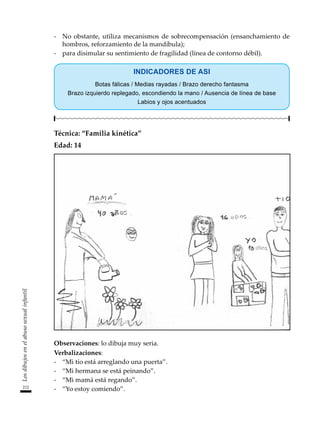 212
Los
dibujos
en
el
abuso
sexual
infantil
-	 No obstante, utiliza mecanismos de sobrecompensación (ensanchamiento de
hombros, reforzamiento de la mandíbula);
-	 para disimular su sentimiento de fragilidad (línea de contorno débil).
INDICADORES DE ASI
Botas fálicas / Medias rayadas / Brazo derecho fantasma
Brazo izquierdo replegado, escondiendo la mano / Ausencia de línea de base
Labios y ojos acentuados
Técnica: “Familia kinética”
Edad: 14
Observaciones: lo dibuja muy seria.
Verbalizaciones:
-	 “Mi tío está arreglando una puerta”.
-	 “Mi hermana se está peinando”.
-	 “Mi mamá está regando”.
-	 “Yo estoy comiendo”.
 