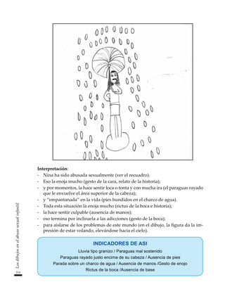 214
Los
dibujos
en
el
abuso
sexual
infantil
Interpretación:
-	 Nina ha sido abusada sexualmente (ver el recuadro).
-	 Eso la enoja mucho (gesto de la cara, relato de la historia);
-	 y por momentos, la hace sentir loca o tonta y con mucha ira (el paraguas rayado
que le envuelve el área superior de la cabeza);
-	 y “empantanada” en la vida (pies hundidos en el charco de agua).
-	 Toda esta situación la enoja mucho (rictus de la boca e historia);
-	 la hace sentir culpable (ausencia de manos);
-	 eso termina por inclinarla a las adicciones (gesto de la boca);
-	 para aislarse de los problemas de este mundo (en el dibujo, la figura da la im-
presión de estar volando, elevándose hacia el cielo).
INDICADORES DE ASI
Lluvia tipo granizo / Paraguas mal sostenido
Paraguas rayado justo encima de su cabeza / Ausencia de pies
Parada sobre un charco de agua / Ausencia de manos /Gesto de enojo
Rictus de la boca /Ausencia de base
 