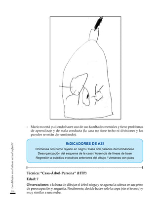 220
Los
dibujos
en
el
abuso
sexual
infantil
-	 Mario no está pudiendo hacer uso de sus facultades mentales y tiene problemas
de aprendizaje y de mala conducta (la casa no tiene techo ni divisiones y las
paredes se están derrumbando).
INDICADORES DE ASI
Chimenea con humo rayado en negro / Casa con paredes derrumbándose
Desorganización del esquema de la casa / Ausencia de líneas de base
Regresión a estadios evolutivos anteriores del dibujo / Ventanas con púas
Técnica: “Casa-Árbol-Persona” (HTP)
Edad: 7
Observaciones: a la hora de dibujar el árbol niega y se agarra la cabeza en un gesto
de preocupación y angustia. Finalmente, decide hacer solo la copa (sin el tronco) y
muy similar a una nube.
 