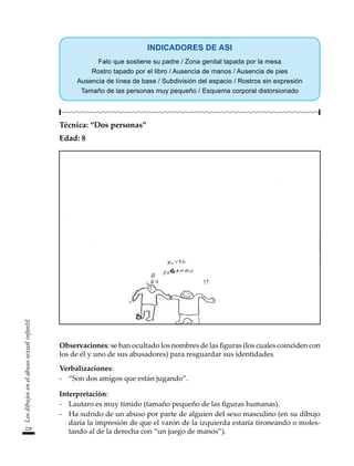 228
Los
dibujos
en
el
abuso
sexual
infantil
INDICADORES DE ASI
Falo que sostiene su padre / Zona genital tapada por la mesa
Rostro tapado por el libro / Ausencia de manos / Ausencia de pies
Ausencia de línea de base / Subdivisión del espacio / Rostros sin expresión
Tamaño de las personas muy pequeño / Esquema corporal distorsionado
Técnica: “Dos personas”
Edad: 8
Observaciones: se han ocultado los nombres de las figuras (los cuales coinciden con
los de él y uno de sus abusadores) para resguardar sus identidades.
Verbalizaciones:
-	 “Son dos amigos que están jugando”.
Interpretación:
-	 Lautaro es muy tímido (tamaño pequeño de las figuras humanas).
-	 Ha sufrido de un abuso por parte de alguien del sexo masculino (en su dibujo
daría la impresión de que el varón de la izquierda estaría tironeando o moles-
tando al de la derecha con “un juego de manos”).
 