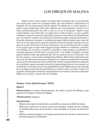 230
Los
dibujos
en
el
abuso
sexual
infantil
LOS DIBUJOS DE MALENA
Malena tiene 9 años cuando su madre debe ausentarse de su casa durante
una noche para cuidar de su propia madre, que está enferma e internada en el
hospital. En tal circunstancia decide dejarla al cuidado de su actual marido, a
quien conoce desde hace ocho años. Malena está acostumbrada a dormir en la
cama matrimonial junto con ellos y esta vez no es la excepción. Según lo que
cuenta Malena, esa noche ella y su papá (así es como lo llama, ya que su padre
verdadero nunca la reconoció como hija) se ponen a mirar Disovery Chanel hasta
que “de repente” aparece una película en donde hay gente desnuda besándose y
teniendo relaciones sexuales y su padrastro (quien había tomado unas copas de
más en la cena) aprovecha a querer enseñarle a hacer lo mismo. El abuso en sí no
pasa de un par de besos en la boca, manoseos y de la introducción de un dedo
en la vagina (que no deja rastro alguno) porque Malena se defiende a patadas;
sin embargo, no se anima a contarle lo sucedido a nadie porque su padrastro le
aconseja guardar el secreto por su propio bien: si su madre se llegara a enterar
querría matarla dado que pensaría que ella fue quien provocó la situación. Así,
de esta manera, en los meses subsiguientes Malena debe tomar medicación por
una serie de infecciones urinarias a repetición y comienza a manifestar un apetito
voraz que la hace aumentar más de diez kilos. Dichos síntomas llaman la atención
de su pediatra, quien aconseja realizarle un psicodiagnóstico; de esta manera, se
le advierte a su madre acerca de la posibilidad de que Malena haya sido abusada
por una figura masculina de autoridad muy cercana a ella. La madre, frente a tal
sospecha, decide poner distancia separándose de su marido. Lejos de su abusador
Malena ya no teme y cuenta todo lo sucedido.
Técnica: “Casa-Árbol-Persona” (HTP)
Edad: 9
Observaciones: lo realiza silenciosamente. Se ocultó la parte del dibujo en que
aparece el verdadero nombre de Malena.
Verbalizaciones: ninguna.
Interpretación:
-	 Malena siente que su familia tiene una doble cara (casa con doble fachada).
-	 Malena ha sufrido de un abuso sexual (el animalito, símbolo de los instintos
no mediatizados, tiene forma de falo y está escondido en la parte de atrás de la
casa).
-	 Malena se siente insegura en su hogar (ausencia de línea de base y líneas de las
paredes inseguras e inclinadas).
 
