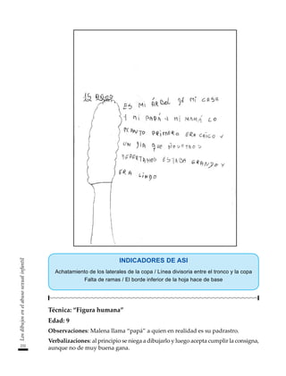 232
Los
dibujos
en
el
abuso
sexual
infantil
INDICADORES DE ASI
Achatamiento de los laterales de la copa / Línea divisoria entre el tronco y la copa
Falta de ramas / El borde inferior de la hoja hace de base
Técnica: “Figura humana”
Edad: 9
Observaciones: Malena llama “papá” a quien en realidad es su padrastro.
Verbalizaciones: al principio se niega a dibujarlo y luego acepta cumplir la consigna,
aunque no de muy buena gana.
 