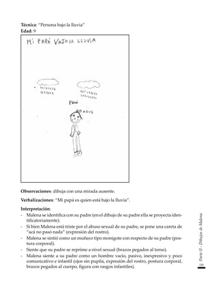 235
Parte
II
-
Dibujos
de
Malena
Observaciones: dibuja con una mirada ausente.
Verbalizaciones: “Mi papá es quien está bajo la lluvia”.
Interpretación:
-	 Malena se identifica con su padre (en el dibujo de su padre ella se proyecta iden-
tificatoriamente).
-	 Si bien Malena está triste por el abuso sexual de su padre, se pone una careta de
“acá no pasó nada” (expresión del rostro).
-	 Malena se sintió como un muñeco tipo monigote con respecto de su padre (pos-
tura corporal).
-	 Siente que su padre se reprime a nivel sexual (brazos pegados al torso).
-	 Malena siente a su padre como un hombre vacío, pasivo, inexpresivo y poco
comunicativo e infantil (ojos sin pupila, expresión del rostro, postura corporal,
brazos pegados al cuerpo, figura con rasgos infantiles).
Técnica: “Persona bajo la lluvia”
Edad: 9
 