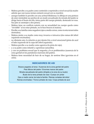 237
Parte
II
-
Dibujos
de
Malena
-	 Malena percibe a su padre como contenido o reprimido a nivel sexual (la madre
admite que casi nunca tenían contacto sexual con su marido);
-	 aunque también lo percibe con una actitud libidinosa: lo dibuja en una postura
de estar mirándole sus pechos de un modo sexualizado (la mirada del padre se
dirige hacia el busto de ella, única parte del cuerpo pintada, destacado en rosa.
Sus pies se asemejan a dos penes).
-	 Malena tiene un conflicto notorio con su sexualidad (su cuerpo queda como
“invisible” al no estar pintado, no le hizo brazos ni manos).
-	 Percibe a su familia como negadora (ojos a medio cerrar, como si estuvieran todos
dormidos).
-	 Malena siente a su madre como muy invasiva o intrusiva (dos ramas del árbol
izquierdo encimadas);
-	 no obstante esto, la relación es por demás fría a nivel emocional (pinta de azul
el lado izquierdo de la copa del árbol izquierdo).
-	 Malena percibe a su madre como agresiva (la pinta de rojo);
-	 y a su padre como infantil y caprichoso (amarillo);
-	 y con un problema sexual que la angustia y le es problemático (ausencia de la
zona genital en los pantalones marrones del padre).
-	 Malena tiene necesidad de huir de su hogar, de sentirse libre (gaviotas en el
cielo).
INDICADORES DE ASI
Brazos pegados al torso / Ausencia de la zona genital del padre
Pies fálicos del padre / Enormes manos del padre
Mirada sexualizada del padre (dirigida a la zona de su busto)
Busto de la nena pintado de rosa / Cuerpo sin pintar
Ojos a medio cerrar de toda la familia / Ramas cortadas del árbol
Ramas encimadas / Tronco pintado de rosa / Copa pintada de azul
 