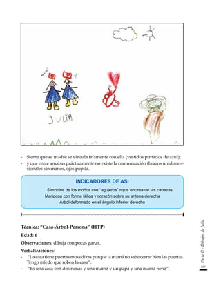 239
Parte
II
-
Dibujos
de
Julia
-	 Siente que se madre se vincula fríamente con ella (vestidos pintados de azul);
-	 y que entre amabas prácticamente no existe la comunicación (brazos unidimen-
sionales sin manos, ojos pupila.
INDICADORES DE ASI
	 Símbolos de los moños con “agujeros” rojos encima de las cabezas
Mariposa con forma fálica y corazón sobre su antena derecha
Árbol deformado en el ángulo inferior derecho
Técnica: “Casa-Árbol-Persona” (HTP)
Edad: 6
Observaciones: dibuja con pocas ganas.
Verbalizaciones:
-	 “La casa tiene puertas movedizas porque la mamá no sabe cerrar bien las puertas.
Tengo miedo que roben la casa”.
-	 “Es una casa con dos nenas y una mamá y un papá y una mamá nena”.
 