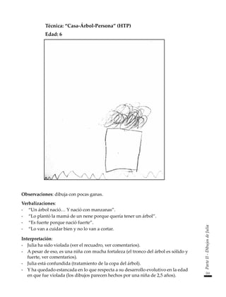 241
Parte
II
-
Dibujos
de
Julia
Técnica: “Casa-Árbol-Persona” (HTP)
Edad: 6
Observaciones: dibuja con pocas ganas.
Verbalizaciones:
-	 “Un árbol nació… Y nació con manzanas”.
-	 “Lo plantó la mamá de un nene porque quería tener un árbol”.
-	 “Es fuerte porque nació fuerte”.
-	 “Lo van a cuidar bien y no lo van a cortar.
Interpretación:
-	 Julia ha sido violada (ver el recuadro, ver comentarios).
-	 A pesar de eso, es una niña con mucha fortaleza (el tronco del árbol es sólido y
fuerte, ver comentarios).
-	 Julia está confundida (tratamiento de la copa del árbol).
-	 Y ha quedado estancada en lo que respecta a su desarrollo evolutivo en la edad
en que fue violada (los dibujos parecen hechos por una niña de 2,5 años).
 