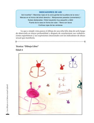 64
Los
dibujos
en
el
abuso
sexual
infantil
INDICADORES DE ASI
Sol invertido* / Manchas rojas en la zona genital de la pollera de la nena /
Marcas en el tronco del árbol derecho / Mariposones pesados (comentario) /
Nubes destacadas / Árbol izquierdo muy pequeño y débil
Puerta de la casa en forma de nube / Nena con tacos
Cortinas rojas de las ventanas
Lo que a simple vista parece el dibujo de una niña feliz deja de serlo luego
de observarlo en mayor profundidad y después de correlacionar sus verbaliza-
ciones espontáneas y sus expresiones emocionales con los indicadores de abuso
sexual que manifiesta.
Técnica: “Dibujo Libre”
Edad: 6
 