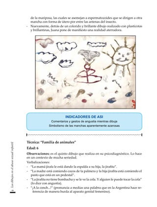66
Los
dibujos
en
el
abuso
sexual
infantil
de la mariposa, las cuales se asemejan a espermatozoides que se dirigen a otra
mancha con forma de útero por entre las antenas del insecto.
-	 Nuevamente, detrás de un colorido y brillante dibujo realizado con plasticotas
y brillantinas, Juana pone de manifiesto una realidad aterradora.
INDICADORES DE ASI
Comentarios y gestos de angustia mientras dibuja
Simbolismo de las manchas aparentemente azarosas
Técnica: “Familia de animales”
Edad: 6
Observaciones: es el quinto dibujo que realiza en su psicodiagnóstico. Lo hace
en un contexto de mucha seriedad.
Verbalizaciones:
-	 “La mamá jirafa le está dando la espalda a su hija, la jirafita”.
-	 “La madre está comiendo cocos de la palmera y la hija jirafita está comiendo el
pasto que está en un pedestal”.
-	 “La jirafita no tiene bombacha y se le ve la cola. Y alguien le puede tocar la cola”
(lo dice con angustia).
-	 “¡A la conch...!” (pronuncia a medias una palabra que en la Argentina hace re-
ferencia de manera burda al aparato genital femenino).
 