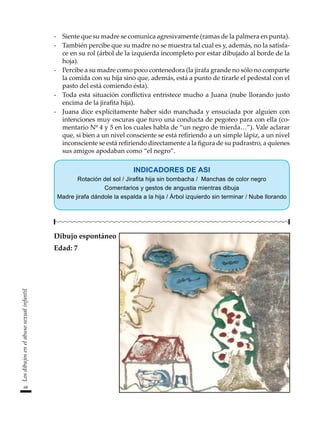 68
Los
dibujos
en
el
abuso
sexual
infantil
-	 Siente que su madre se comunica agresivamente (ramas de la palmera en punta).
-	 También percibe que su madre no se muestra tal cual es y, además, no la satisfa-
ce en su rol (árbol de la izquierda incompleto por estar dibujado al borde de la
hoja).
-	 Percibe a su madre como poco contenedora (la jirafa grande no sólo no comparte
la comida con su hija sino que, además, está a punto de tirarle el pedestal con el
pasto del está comiendo ésta).
-	 Toda esta situación conflictiva entristece mucho a Juana (nube llorando justo
encima de la jirafita hija).
-	 Juana dice explícitamente haber sido manchada y ensuciada por alguien con
intenciones muy oscuras que tuvo una conducta de pegoteo para con ella (co-
mentario Nº 4 y 5 en los cuales habla de “un negro de mierda…”). Vale aclarar
que, si bien a un nivel consciente se está refiriendo a un simple lápiz, a un nivel
inconsciente se está refiriendo directamente a la figura de su padrastro, a quienes
sus amigos apodaban como “el negro”.
INDICADORES DE ASI
Rotación del sol / Jirafita hija sin bombacha / Manchas de color negro
Comentarios y gestos de angustia mientras dibuja
Madre jirafa dándole la espalda a la hija / Árbol izquierdo sin terminar / Nube llorando
Dibujo espontáneo
Edad: 7
 