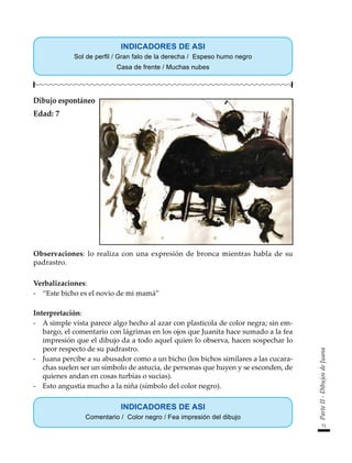71
Parte
II
-
Dibujos
de
Juana
INDICADORES DE ASI
Sol de perfil / Gran falo de la derecha / Espeso humo negro
Casa de frente / Muchas nubes
Dibujo espontáneo
Edad: 7
Observaciones: lo realiza con una expresión de bronca mientras habla de su
padrastro.
Verbalizaciones:
-	 “Este bicho es el novio de mi mamá”
Interpretación:
-	 A simple vista parece algo hecho al azar con plasticola de color negra; sin em-
bargo, el comentario con lágrimas en los ojos que Juanita hace sumado a la fea
impresión que el dibujo da a todo aquel quien lo observa, hacen sospechar lo
peor respecto de su padrastro.
-	 Juana percibe a su abusador como a un bicho (los bichos similares a las cucara-
chas suelen ser un símbolo de astucia, de personas que huyen y se esconden, de
quienes andan en cosas turbias o sucias).
-	 Esto angustia mucho a la niña (símbolo del color negro).
INDICADORES DE ASI
Comentario / Color negro / Fea impresión del dibujo
 