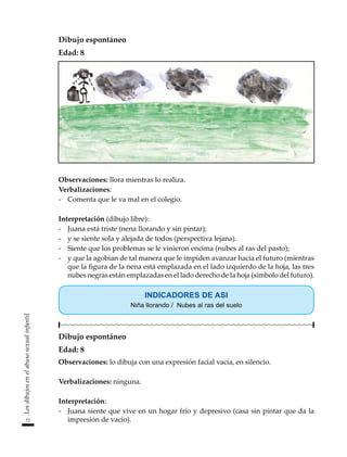 72
Los
dibujos
en
el
abuso
sexual
infantil
Dibujo espontáneo
Edad: 8
Observaciones: llora mientras lo realiza.
Verbalizaciones:
-	 Comenta que le va mal en el colegio.
Interpretación (dibujo libre):
-	 Juana está triste (nena llorando y sin pintar);
-	 y se siente sola y alejada de todos (perspectiva lejana).
-	 Siente que los problemas se le vinieron encima (nubes al ras del pasto);
-	 y que la agobian de tal manera que le impiden avanzar hacia el futuro (mientras
que la figura de la nena está emplazada en el lado izquierdo de la hoja, las tres
nubes negras están emplazadas en el lado derecho de la hoja (símbolo del futuro).
INDICADORES DE ASI
Niña llorando / Nubes al ras del suelo
Dibujo espontáneo
Edad: 8
Observaciones: lo dibuja con una expresión facial vacía, en silencio.
Verbalizaciones: ninguna.
Interpretación:
-	 Juana siente que vive en un hogar frío y depresivo (casa sin pintar que da la
impresión de vacío).
 